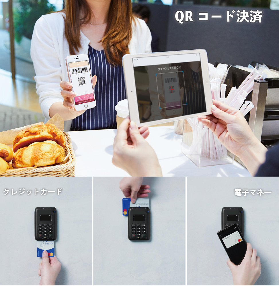 電子決済サービスの種類のイメージ図 クレジットカード決済 電子マネー決済 銀行決済 キャリア決済 コンビニ決済 ID決済 QRコード決済